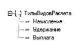 Конфигурирование в системе и1С:Предприятие 8.0м Решение задач расчета зарплаты и учета персонала