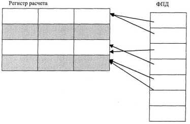 ���������������� � ������� �1�:����������� 8.0� ������� ����� ������� �������� � ����� ���������