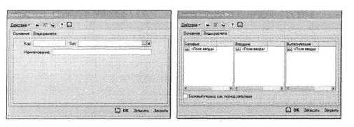 Конфигурирование в системе и1С:Предприятие 8.0м Решение задач расчета зарплаты и учета персонала