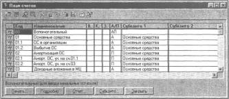 ����� 3 ���� ������