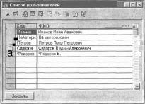 ����� 4 ���������