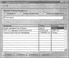 ����� 4 ���������