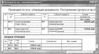 ����� 6 ���������