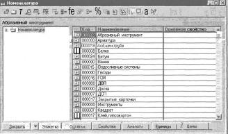 ����� 2 �������� �������� �����������