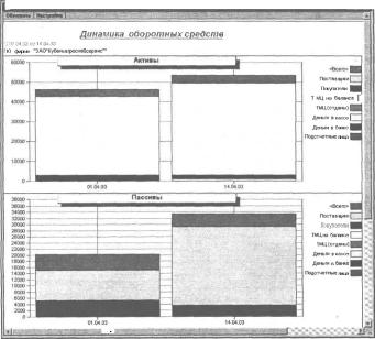 ����� 9 ������