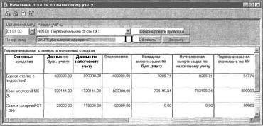 ����� 10 ��������� ����