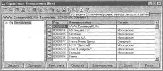 ����� 12 ��������������� ��������