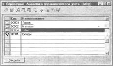 ����� 2 �������� �������� �����������