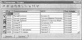 ����� 2 �������� �������� �����������