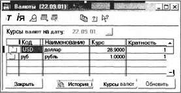 ����� 2 �������� �������� �����������