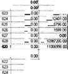 ����� 10 ��������� ���������