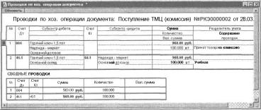 Глава 3 Настройка