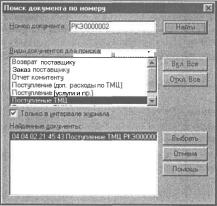 Глава 5 Журналы