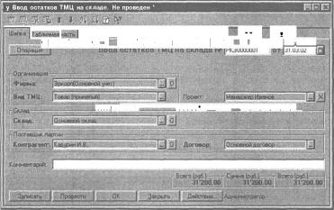 Глава 5 Журналы