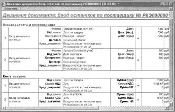 Глава 5 Журналы