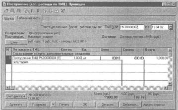 Глава 5 Журналы