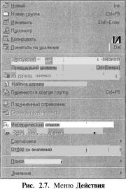 Глава 2 Описание основных компонентов