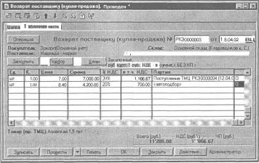 Глава 5 Журналы