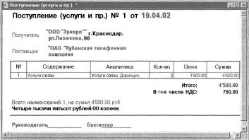 Глава 5 Журналы