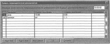 Глава 2 Описание основных компонентов