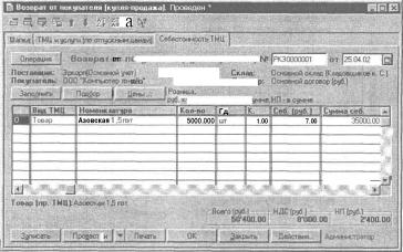 Глава 5 Журналы