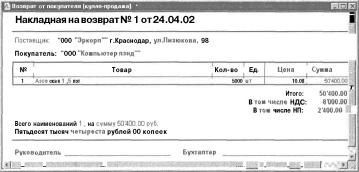 Глава 5 Журналы