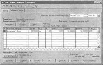 Глава 5 Журналы