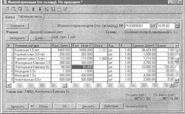 Глава 5 Журналы