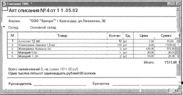 Глава 5 Журналы