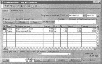 Глава 5 Журналы