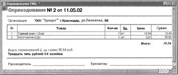 Глава 5 Журналы