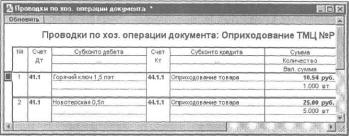 Глава 5 Журналы