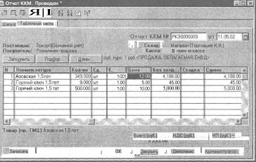 Глава 5 Журналы