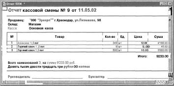 Глава 5 Журналы