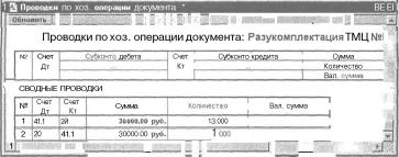 Глава 5 Журналы