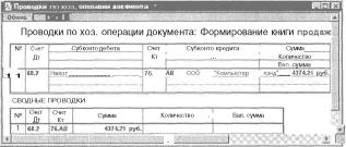 Глава 5 Журналы