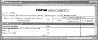 Глава 6 Отчеты