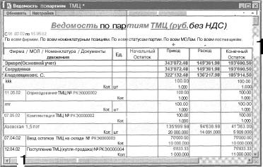 Глава 6 Отчеты