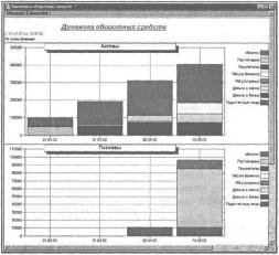 Глава 6 Отчеты