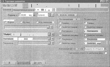 Глава 6 Отчеты