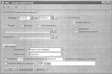 Глава 6 Отчеты