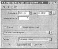 Глава 6 Отчеты