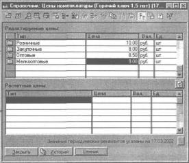 Глава 2 Описание основных компонентов