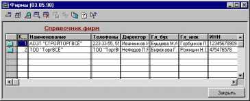 1C Торговля. Краткая характеристика типовой конфигурации