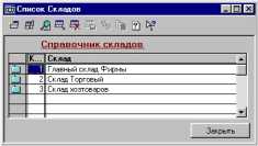 1C ��������. ������� �������������� ������� ������������