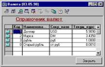 1C Торговля. Краткая характеристика типовой конфигурации