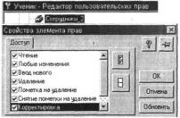 ������������ ���������� ������