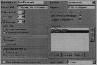 ������������ ���������� ������