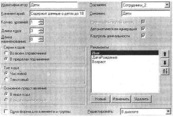 ������ ����� ������ ������� �������� ��������