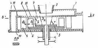 Механизация измельчения зернобобовых кормов